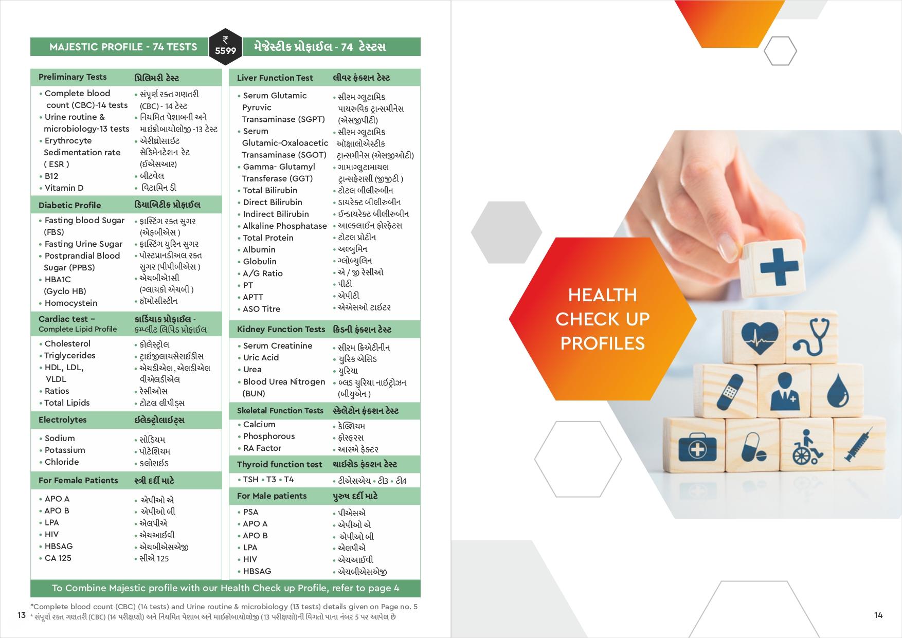 Concept Diagnostic - Prahladnagar
