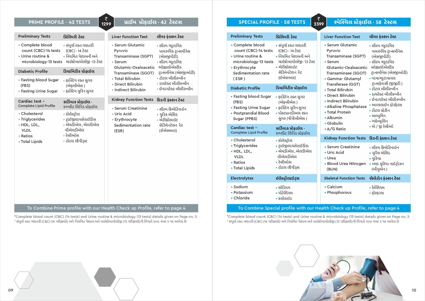 Concept Diagnostic - Prahladnagar